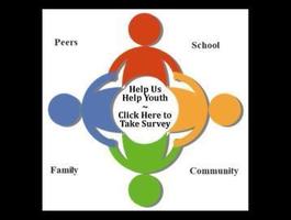 Survey Seeking Parent & Community Input