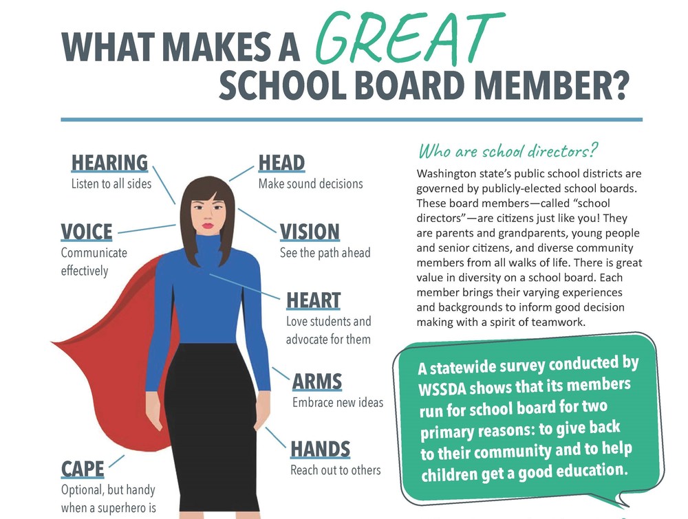 What Makes a Great School Board Member