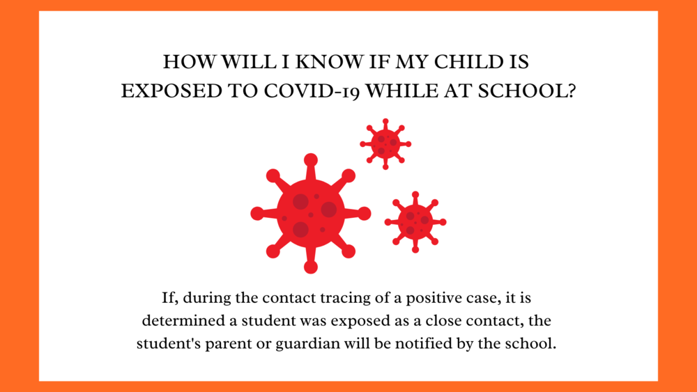 What if my student is exposed to COVID?