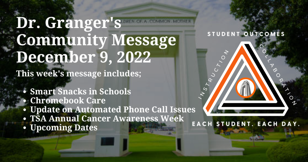 Community Message 