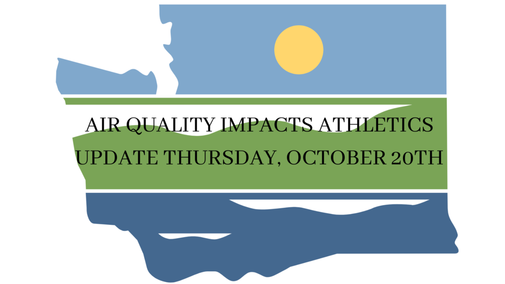 Air Quality Impacts