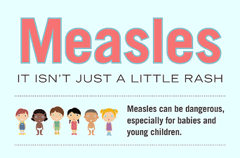 Measles, it isn't just a little rash