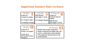 Important January Dates