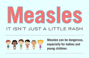 Measles & Immunization Information for Families