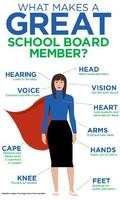 School Board Positions Open for Election
