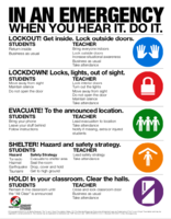 Standard Response Protocol Training